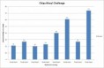 /album/chart-and-graph/new-graph-jpg/
